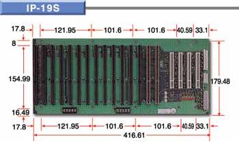 IP-19S Backplane