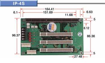 IP-4S Backplane