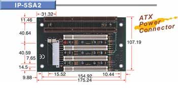 IP-5SA2 Backplane