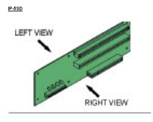 IP-5SD Backplane