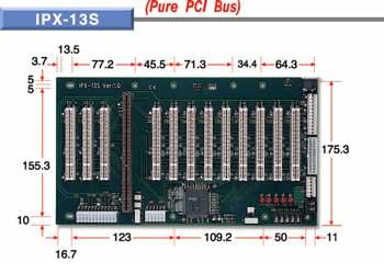 IPX-13S Backplane