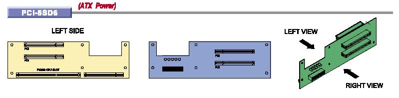 PCI-5SD6 Backplane