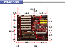 PXAGP-9S(R) Backplane